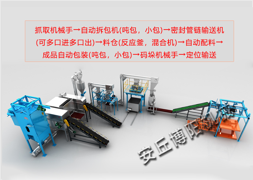 祝賀博陽機(jī)械固體標(biāo)段生產(chǎn)線和破袋系統(tǒng)同時中標(biāo)