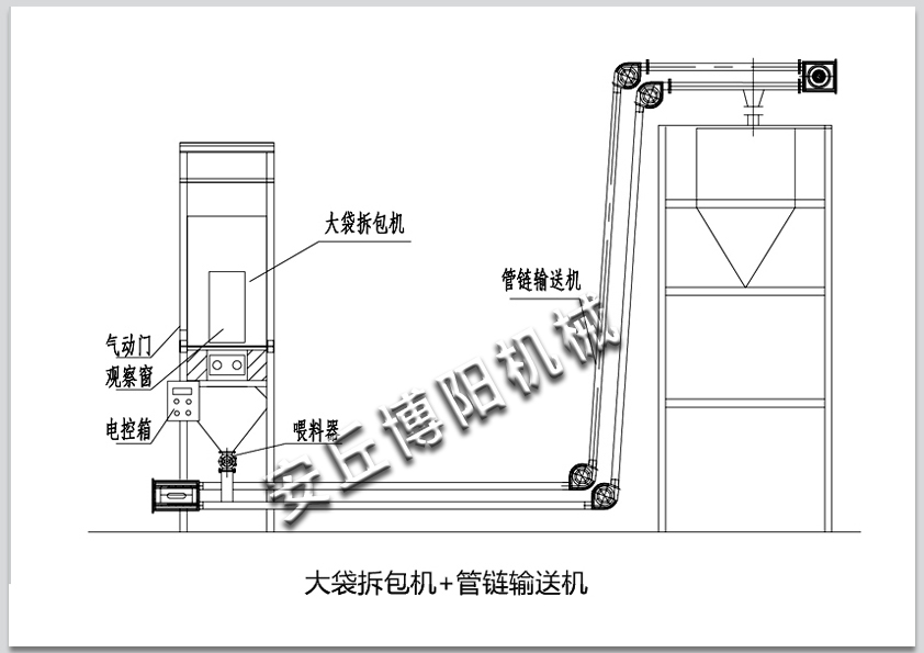 噸袋水泥如何拆包卸料呢？詳情咨詢：0536-4387528